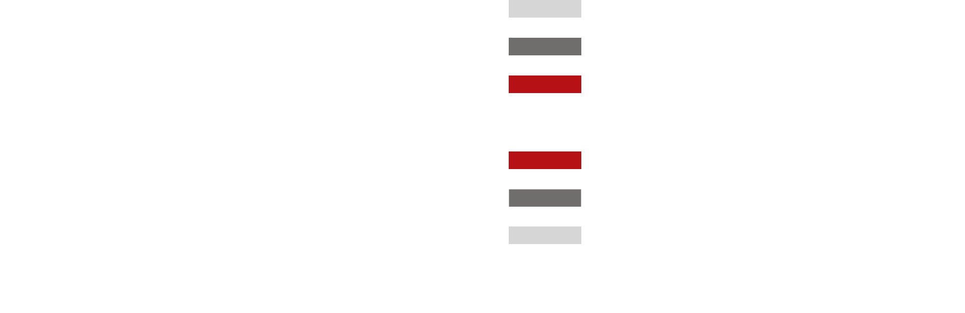 SAFF-ZEN BİLİŞİM